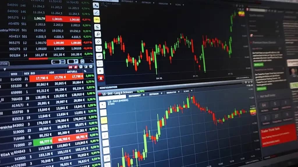 FX market basics