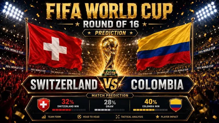 switzerland-vs-colombia-prediction fifa 2026