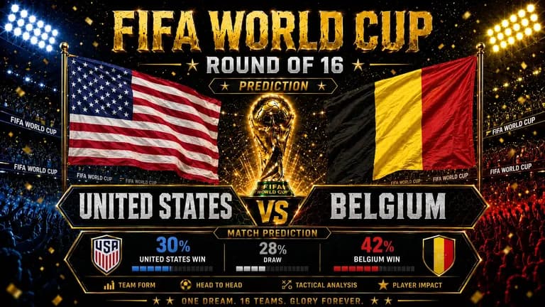 united-states-vs-belgium prediction fifa 2026