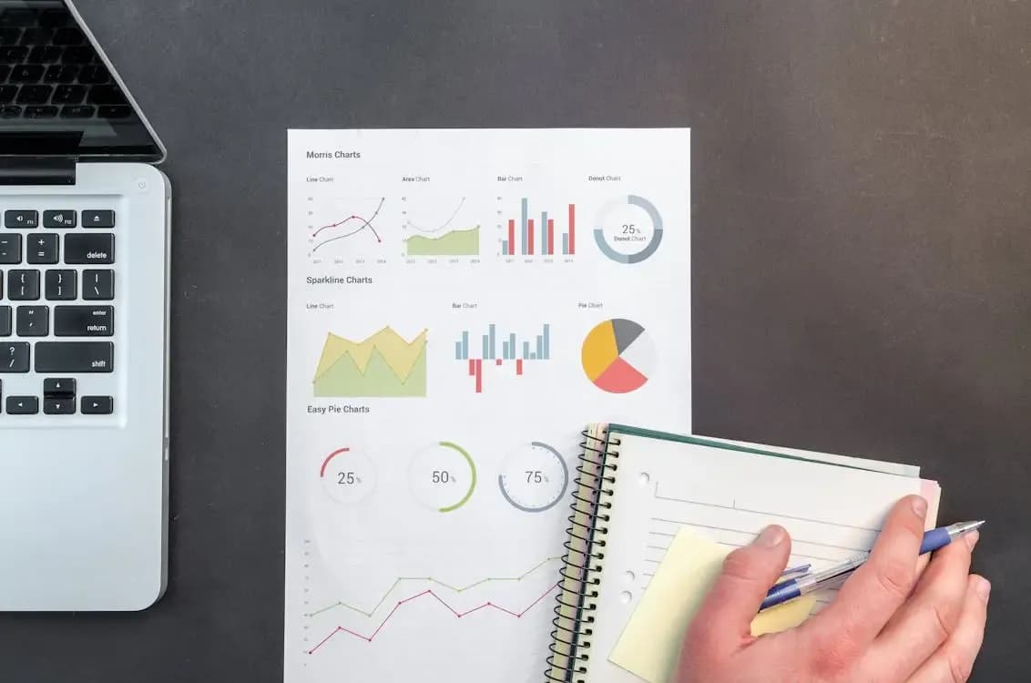 Financial literacy in leadership