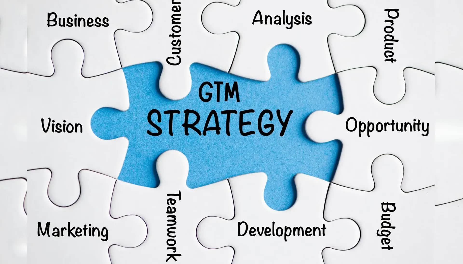 GTM strategy