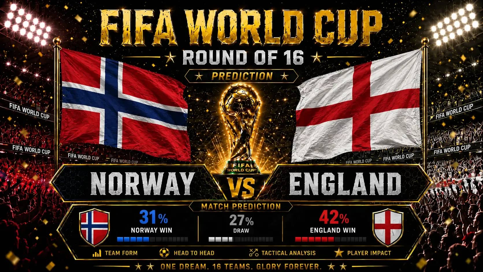 Norway vs England Prediction: fifa 2026