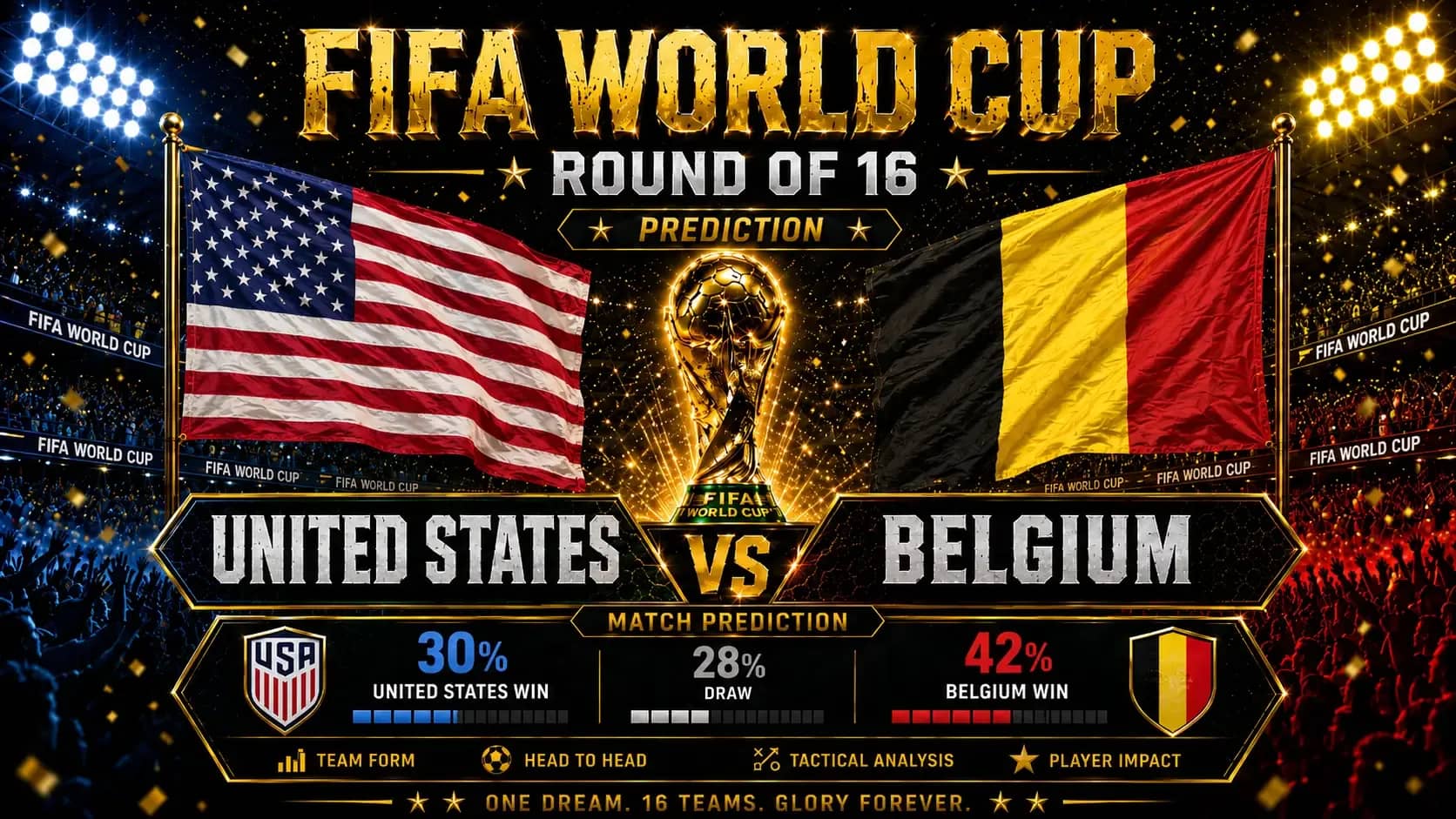 united-states-vs-belgium prediction fifa 2026