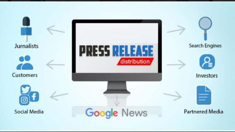 The Functional Workflow and Advantages of a Press release Distribution Service for Your Business