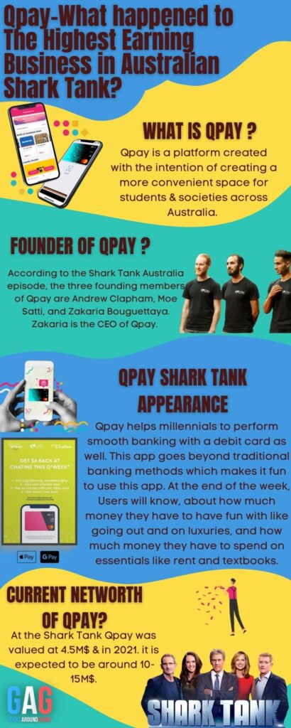 infographic of QPay founders,  QPay shark tank update, and  QPay current networth