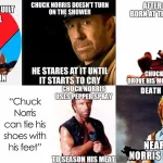 Here is All you need to know about Chuck Norris Facts Meme