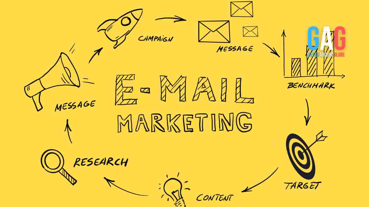 Manage Your Email & SMS Campaigns