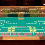 Online Craps Odds: Maximize Your Winning Potential