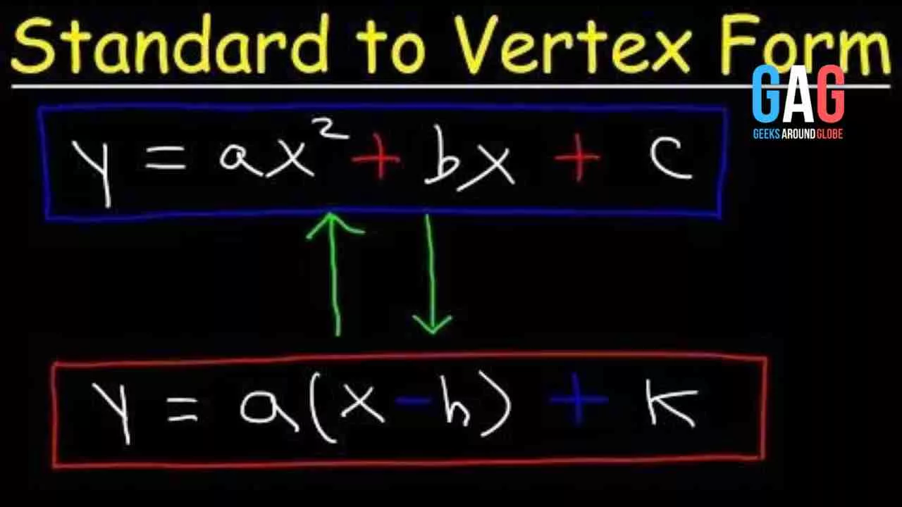 How To Convert Standard Form to Vertex Form