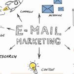 Trying to Choose Between AWeber vs ActiveCampaign for Email Marketing? Here's What You Need to Know