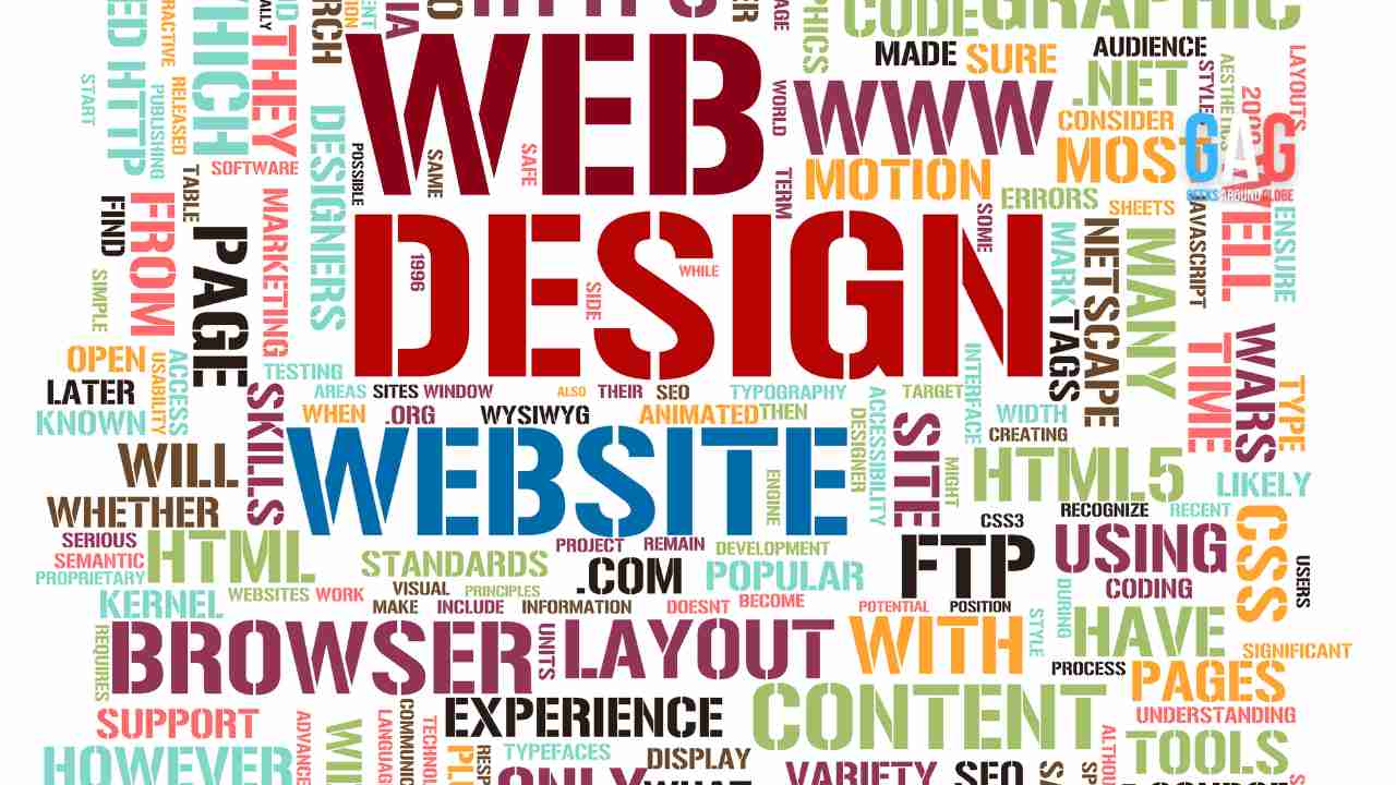 What Critical Aspects Should You Consider When Choosing a Web Designing Firm for Your Needs