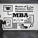 Is Pursuing an Online MBA at Manipal University the Key to Your Career Success