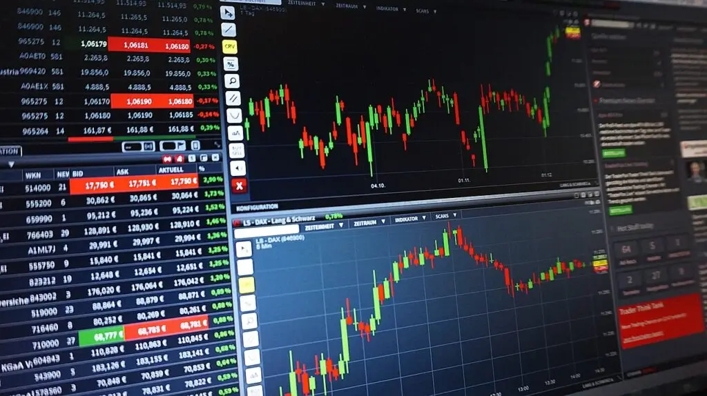 FX market basics