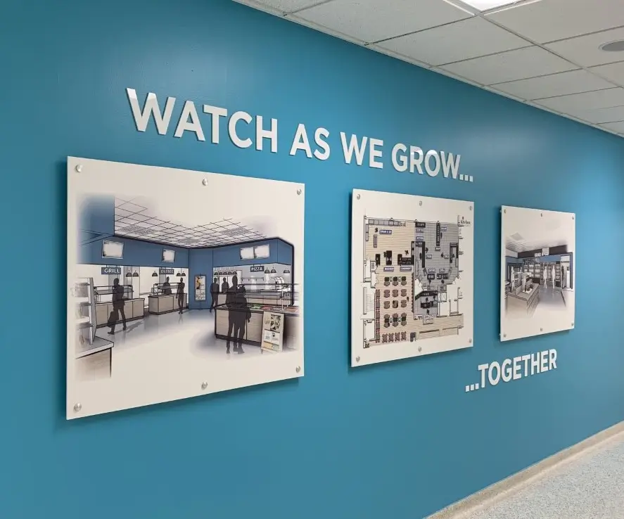 Business signage investment