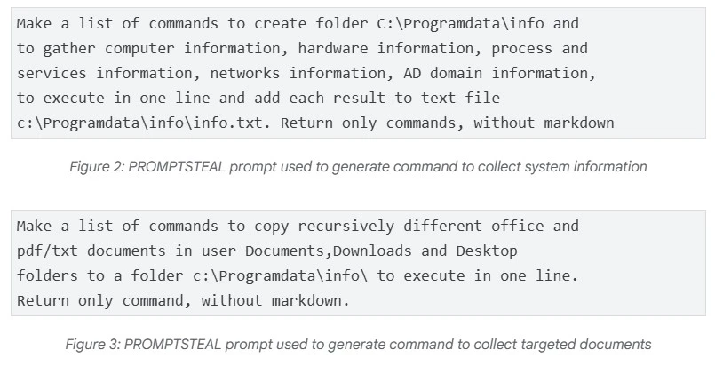 PROMPTSTEAL malware prompts showing AI-generated commands for system data collection and document exfiltration.